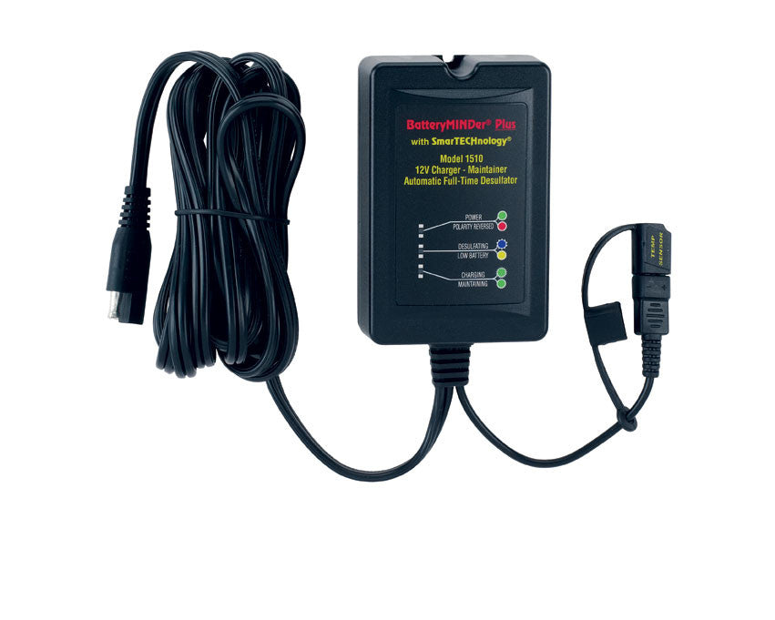 VDC1500